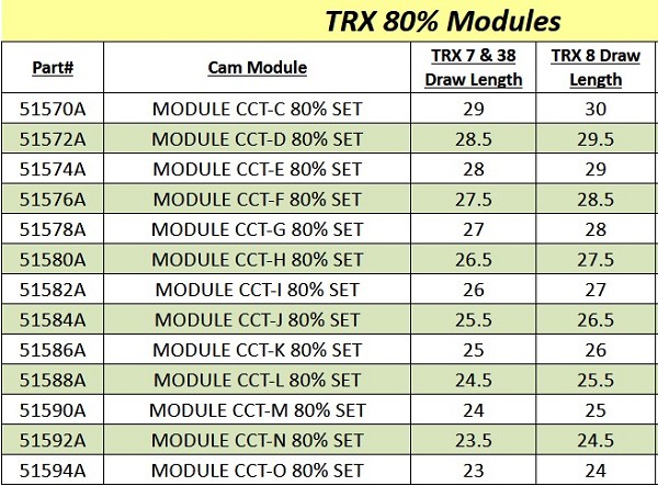 mathews-trx-38-benson-archery